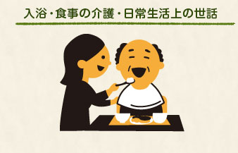 入浴・食事の介護・日常生活上の世話