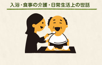 入浴・食事の介護・日常生活上の世話