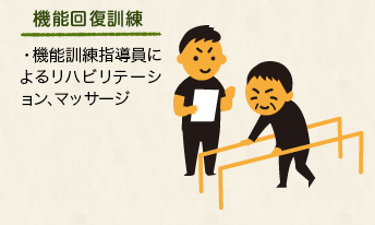 機能回復訓練