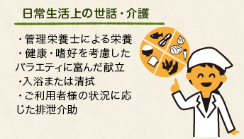 日常生活上の世話・介護